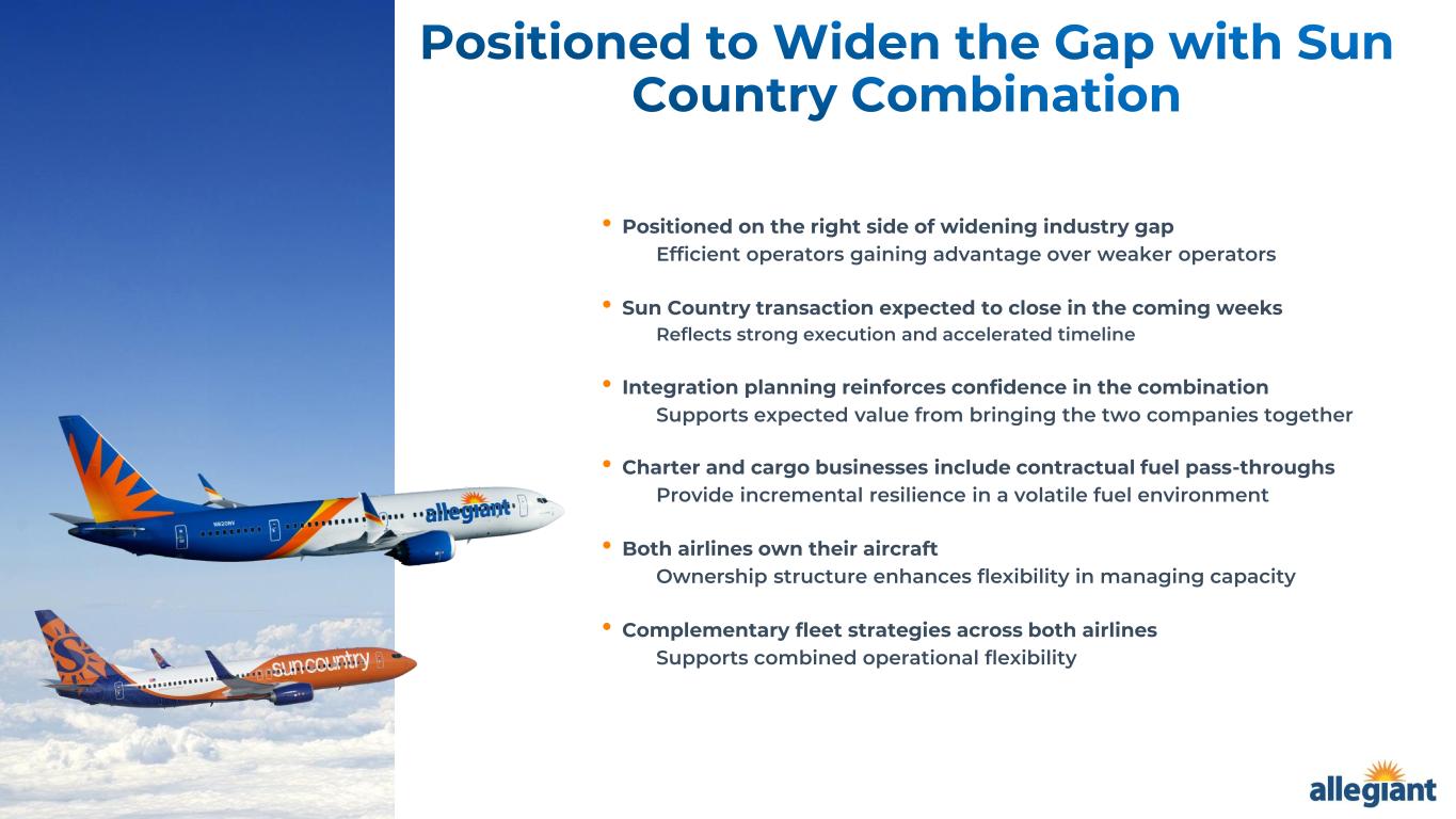 Slide 7 of 22