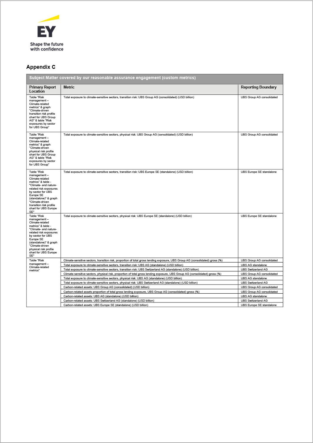 sustainabilitystatemep10i0