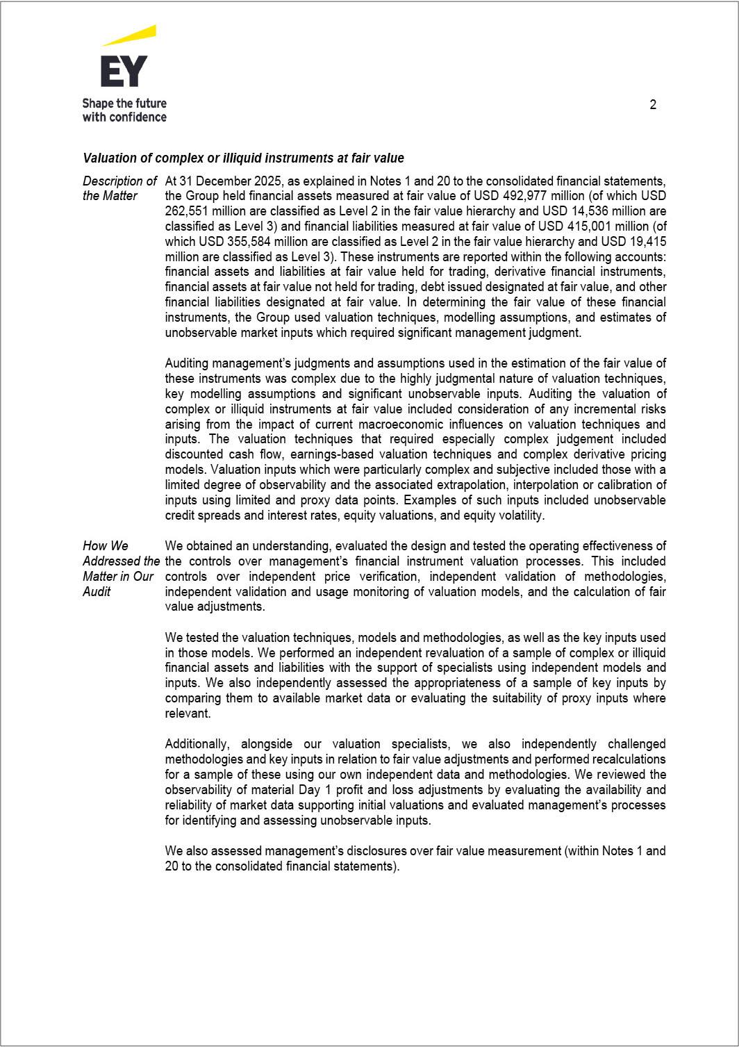 ubs-20251231p152i0