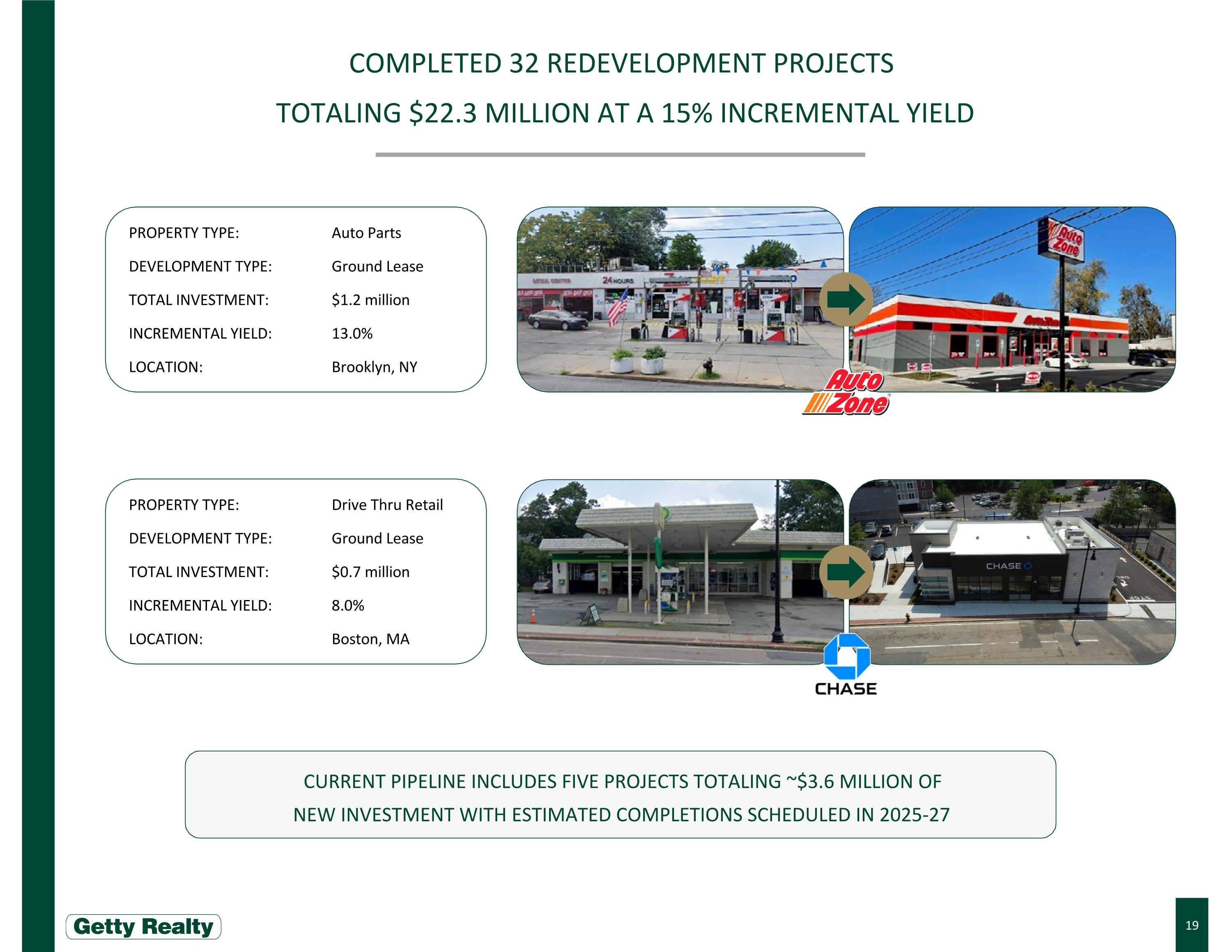 Slide 19
