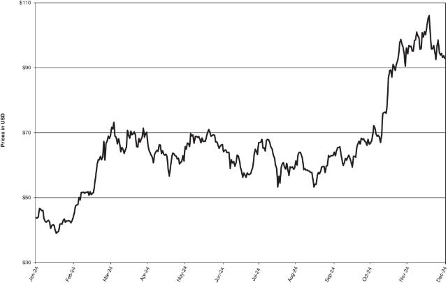 graph01.jpg
