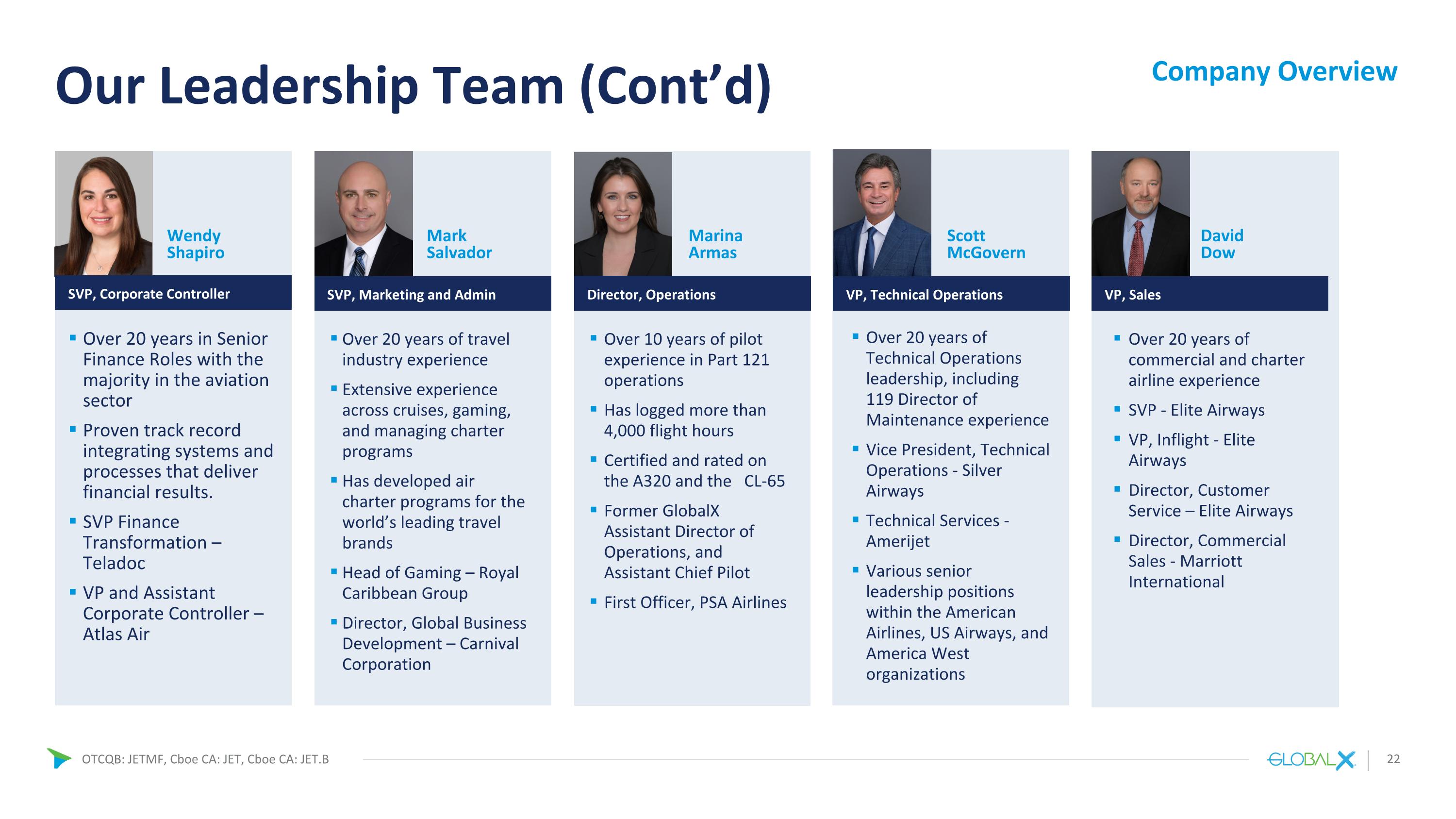 Slide 22