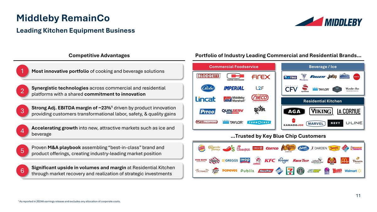 Slide 11