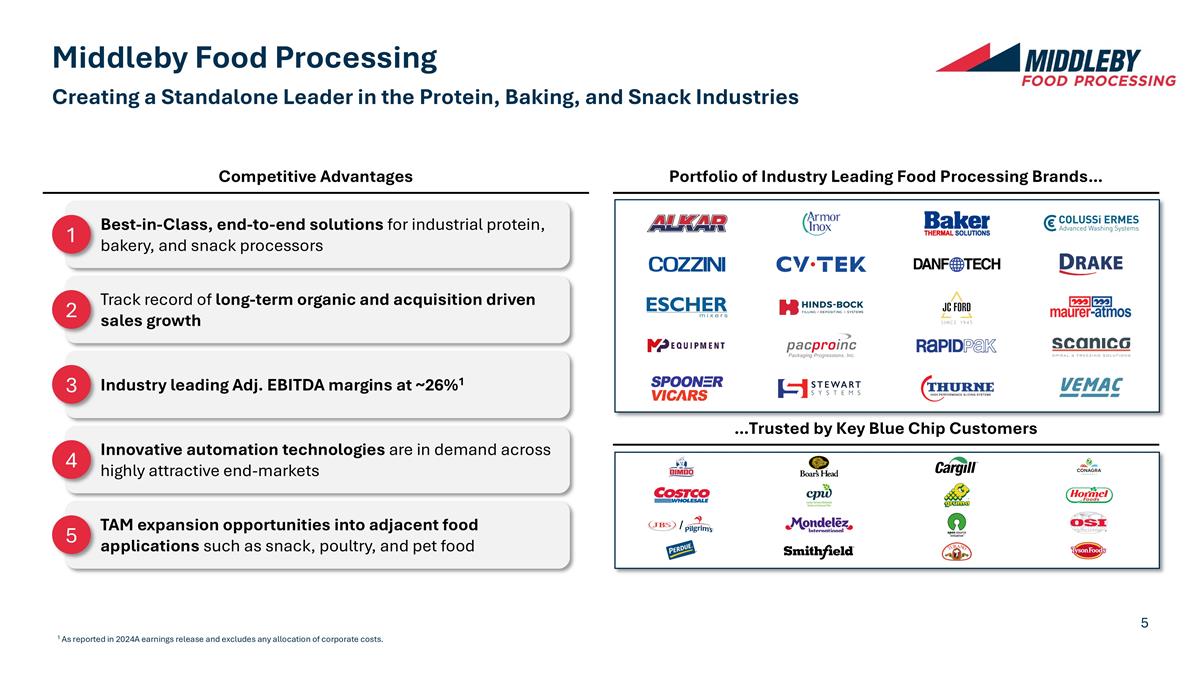 Slide 5
