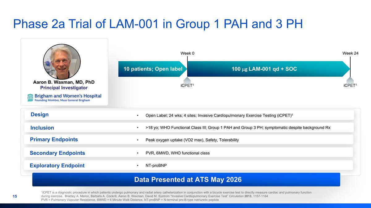 Slide 15