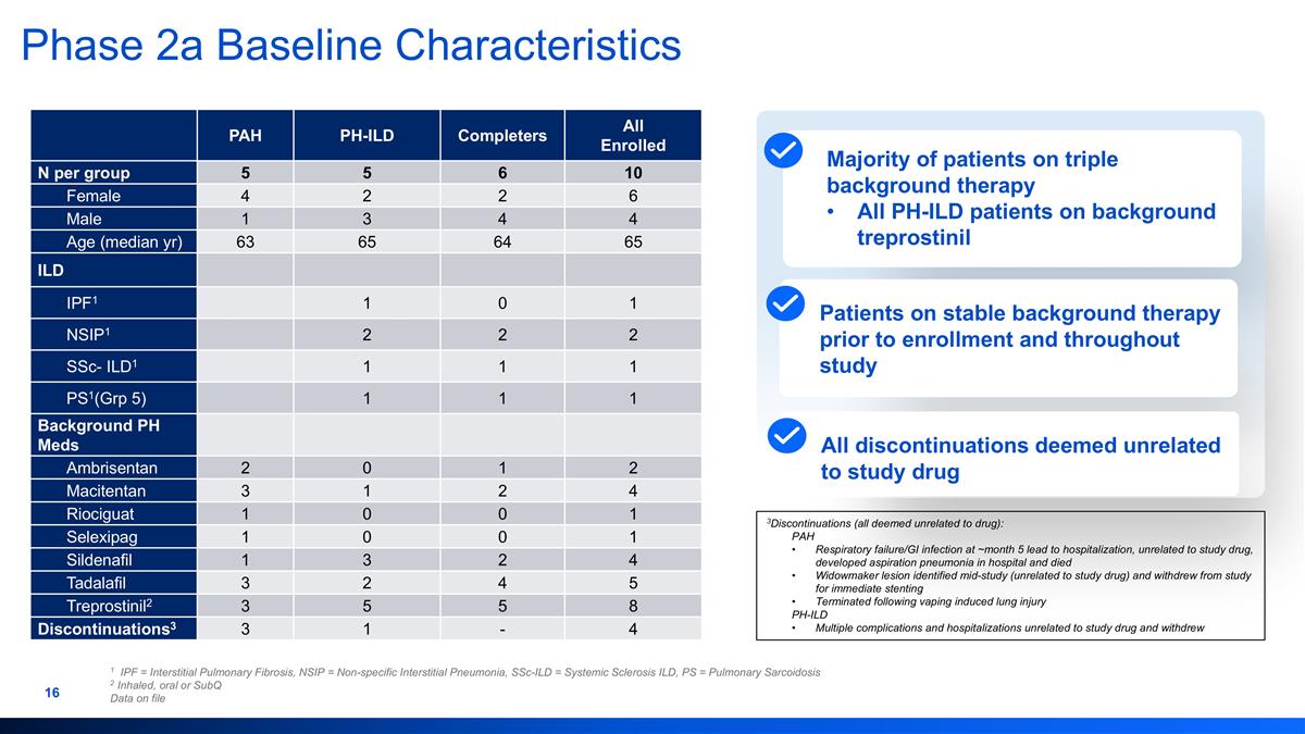 Slide 16