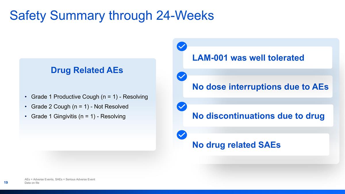 Slide 19