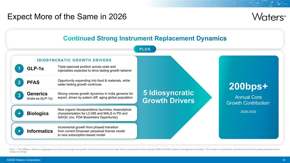Slide 11