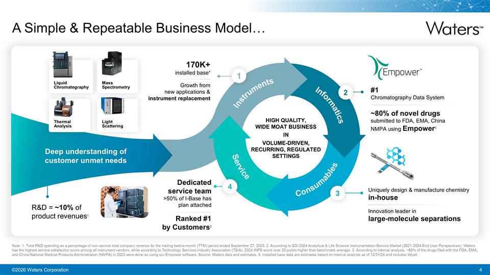 Slide 5