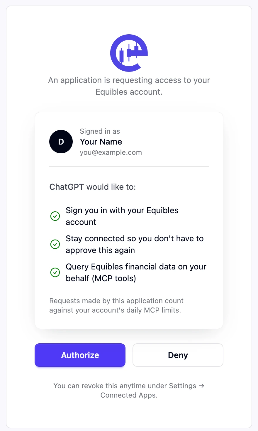 The Equibles authorization screen listing what ChatGPT is allowed to do