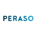 PRSO logo
