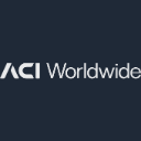 ACIW logo