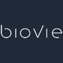 BIVI logo
