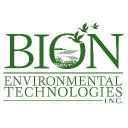 BNET logo