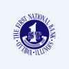 FOTB logo