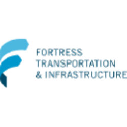 FTAIM logo
