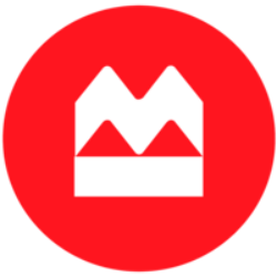 GDXU logo
