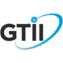 GTII logo