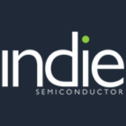 INDI logo