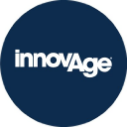 INNV logo