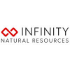 INR logo