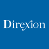 MIDU logo