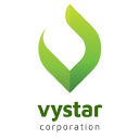 VYST logo