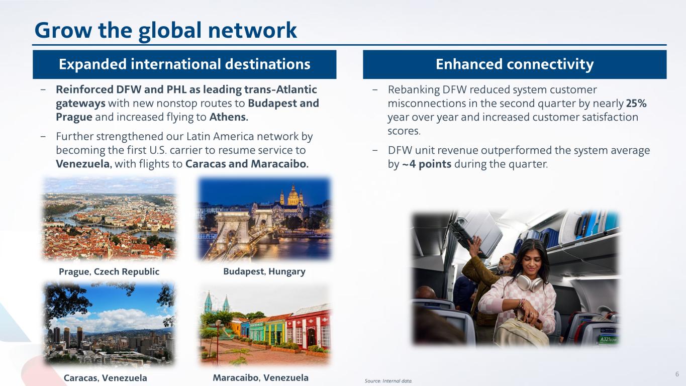 Slide 6 of 14