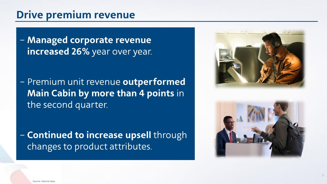 Slide 7 of 14
