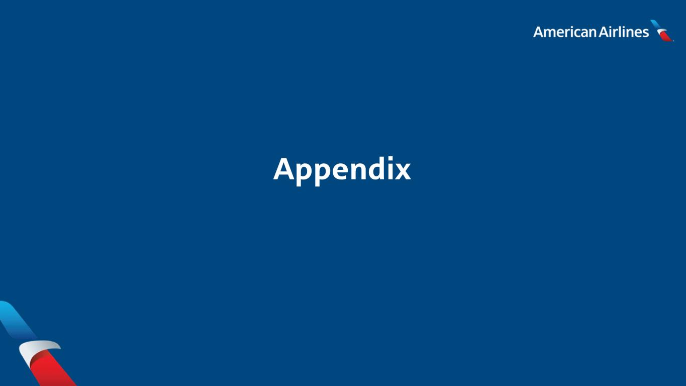Slide 10 of 14