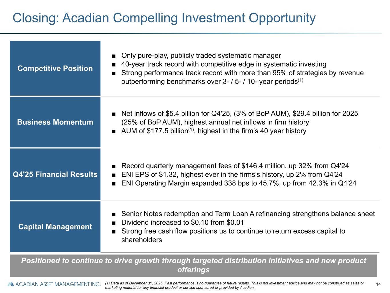 Slide 17 of 30