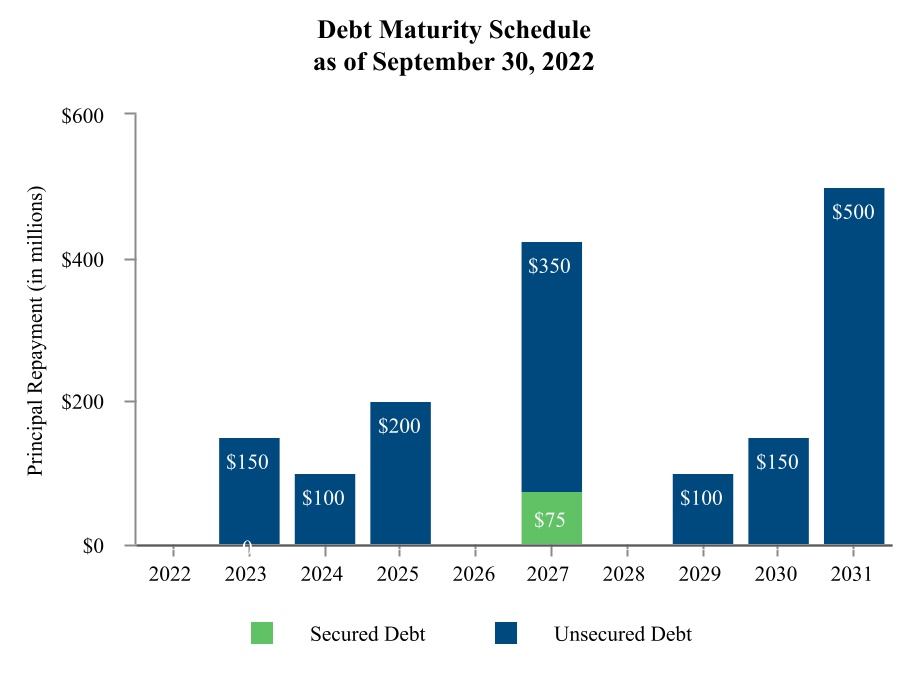 chart-2ec5766819134939a7b.jpg