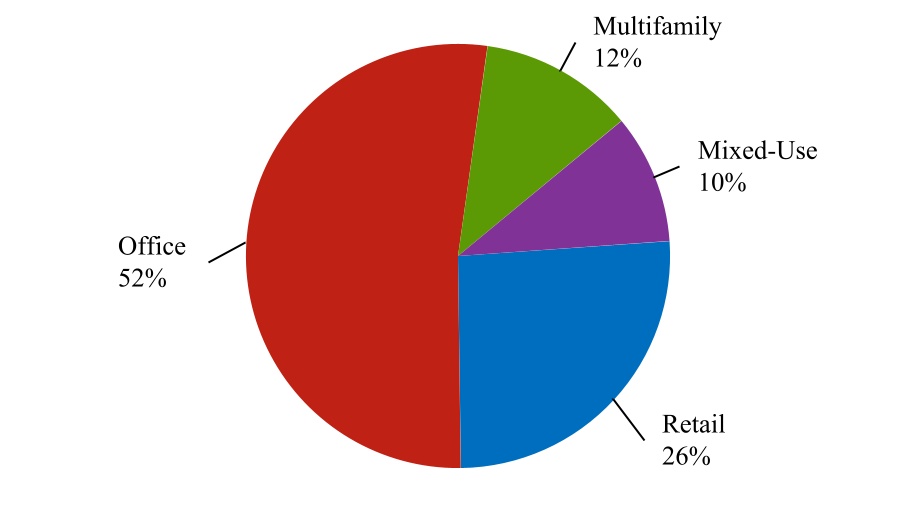 chart-46f592f0f59b4bc088f.jpg