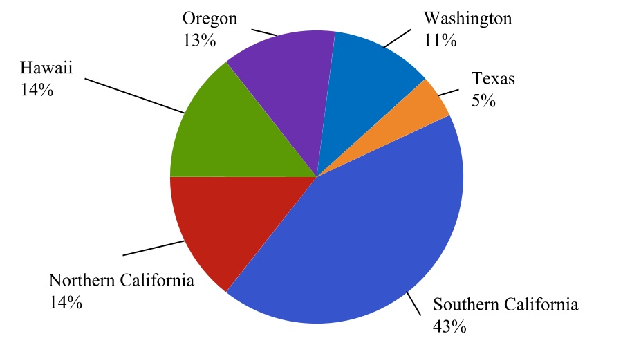 chart-5f11f86d7156451a9fa.jpg