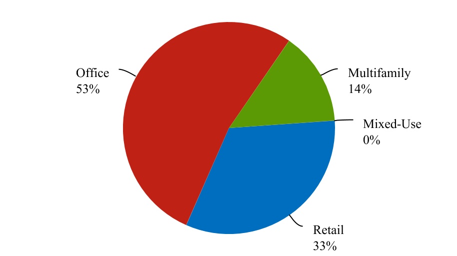 chart-b42778ab5ff64e87b501.jpg