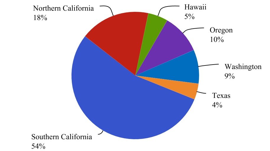 chart-e6e3e9a9c3794a598221.jpg