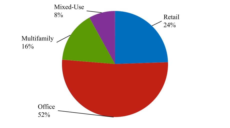 chart-5048d701353c42af8c0a.jpg