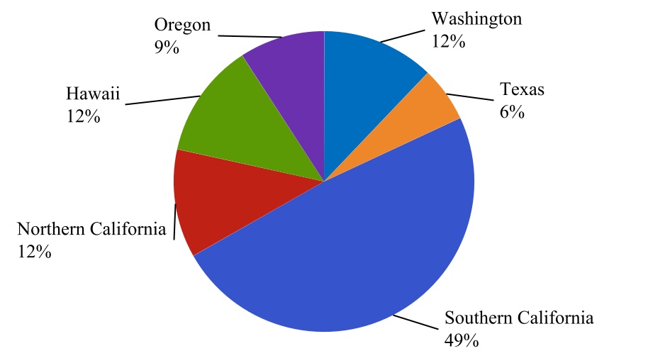 chart-a08e6a4db87844799f5a.jpg