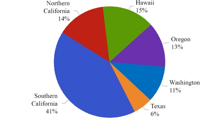 chart-1b8c8cc04fa050268d0.jpg