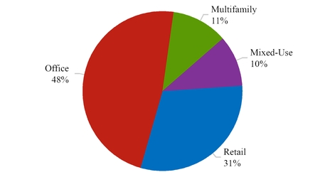 chart-d2eec643ffbe5ca1b80.jpg