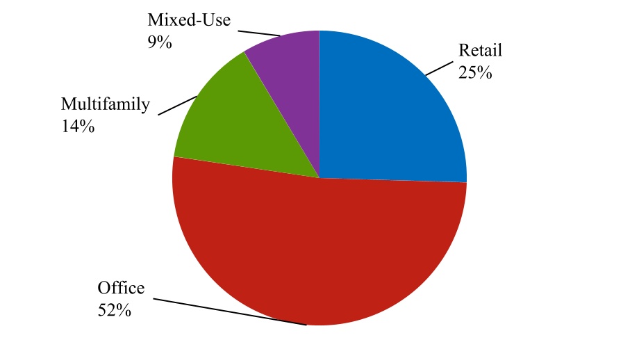 chart-aeae2215a47b4dd491aa.jpg