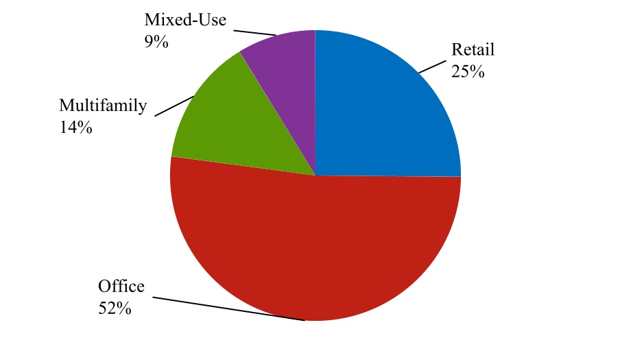 chart-ea2d8a12a86d4d929b6a.jpg