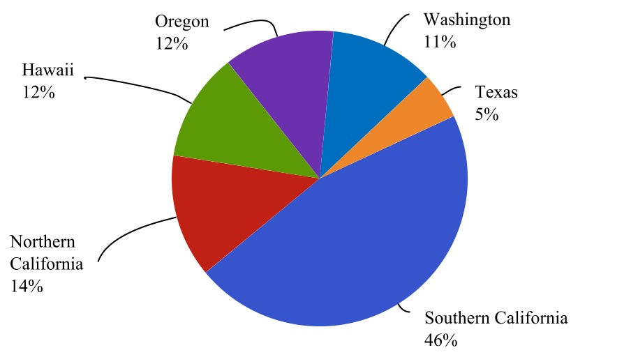chart-8102f17857854763a69.jpg