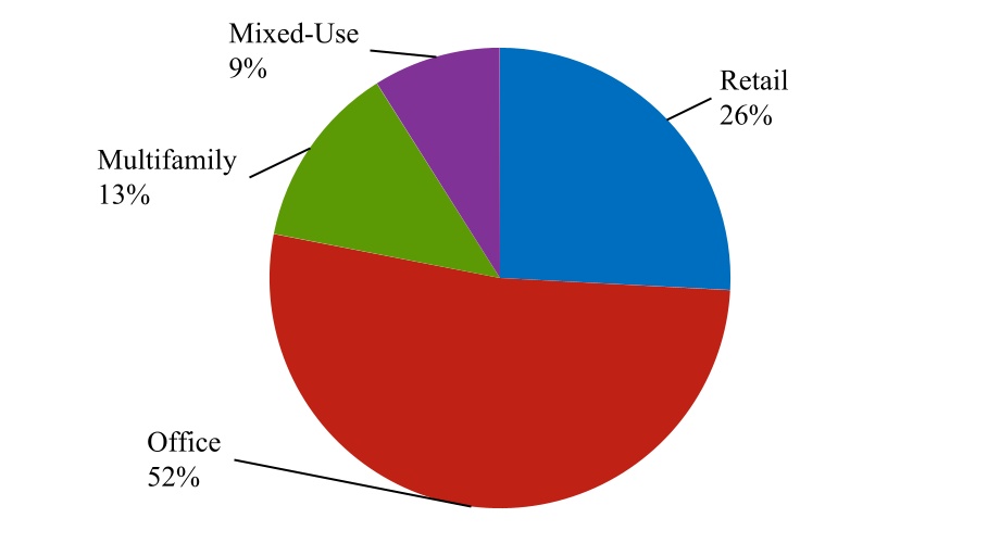 chart-306d99b650c3460a8b0.jpg