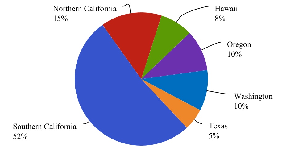 chart-2069c85915c948d58c31.jpg