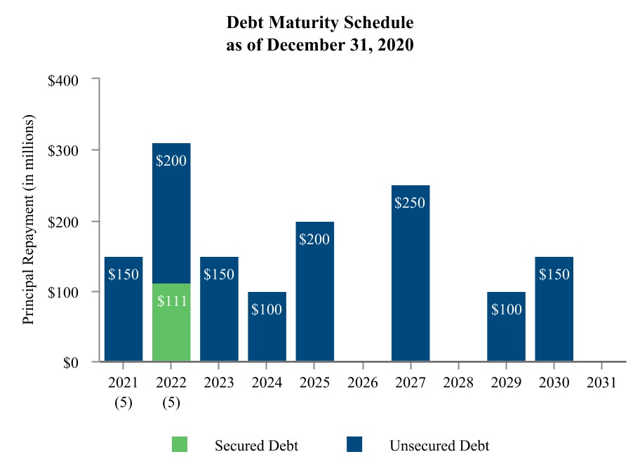 chart-f89c4f3286b24e13a9f1.jpg