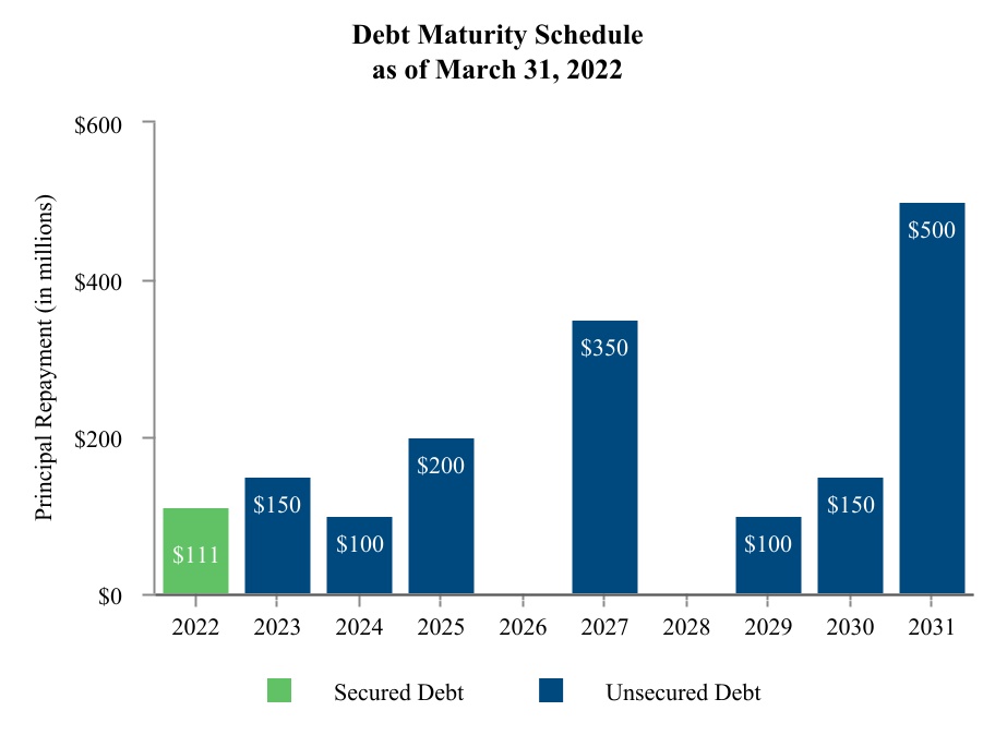 chart-5387db9c78744fb38cca.jpg