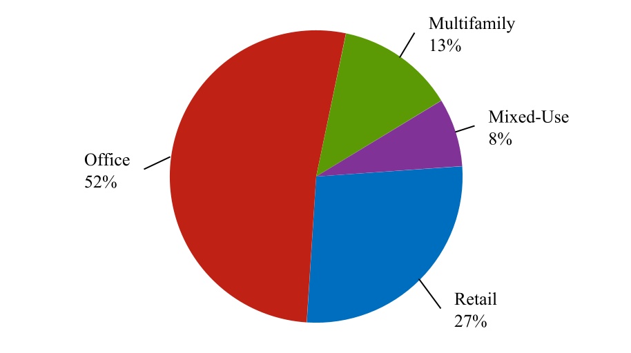chart-b0ccc87e2f874666b54a.jpg