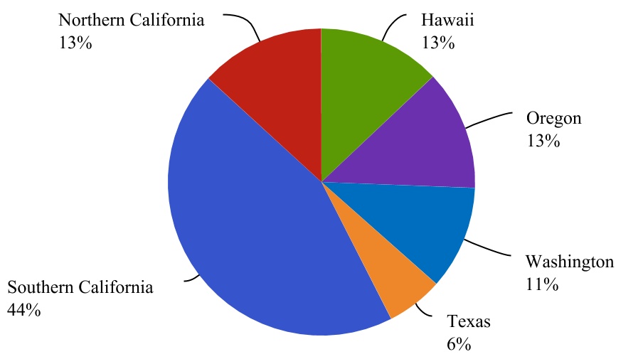 chart-6e6b1db79baf44b6.jpg
