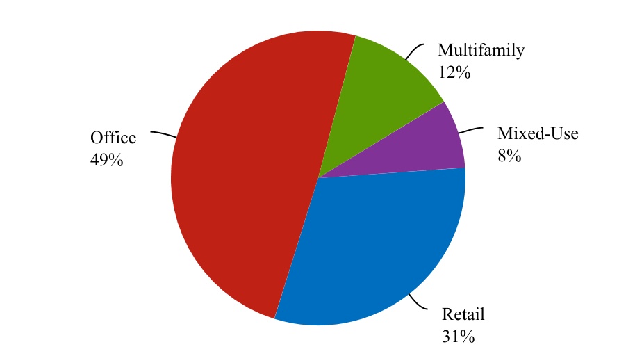 chart-a23f891e35a64d94.jpg
